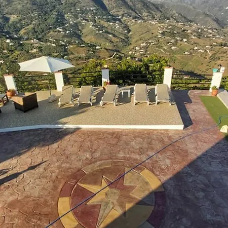 Finca El Cerro